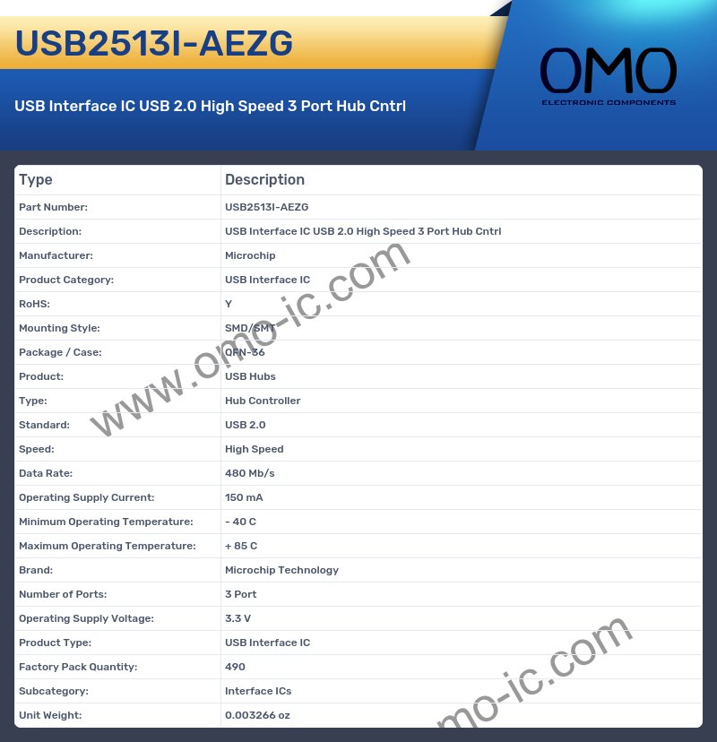 USB2513I-AEZG
