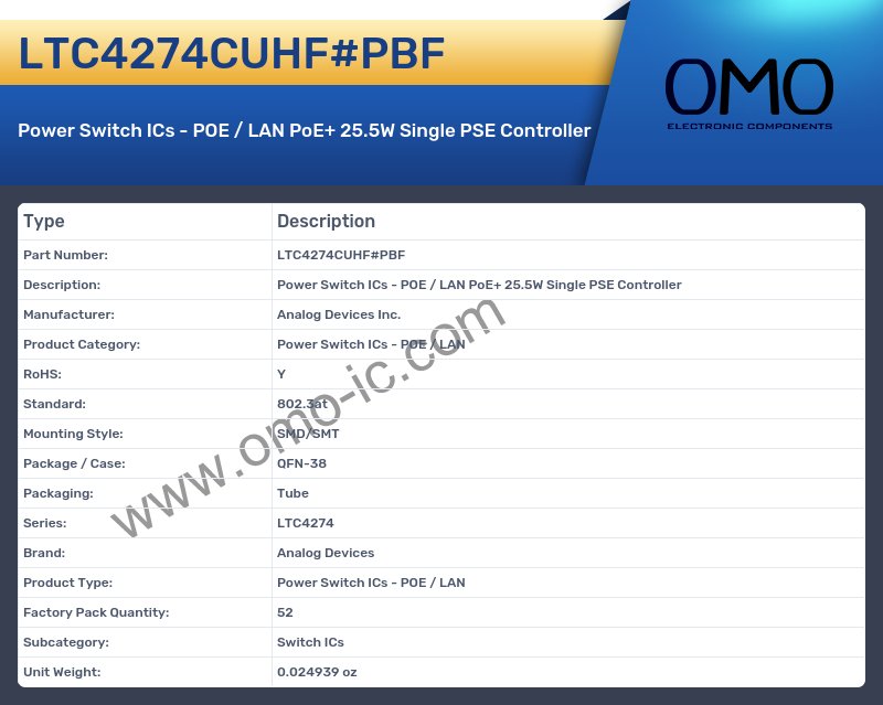 LTC4274CUHF#PBF