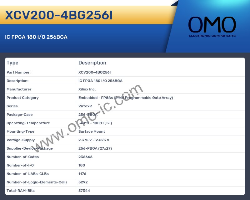 XCV200-4BG256I
