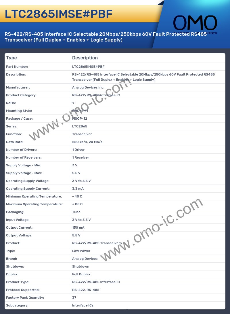 LTC2865IMSE#PBF