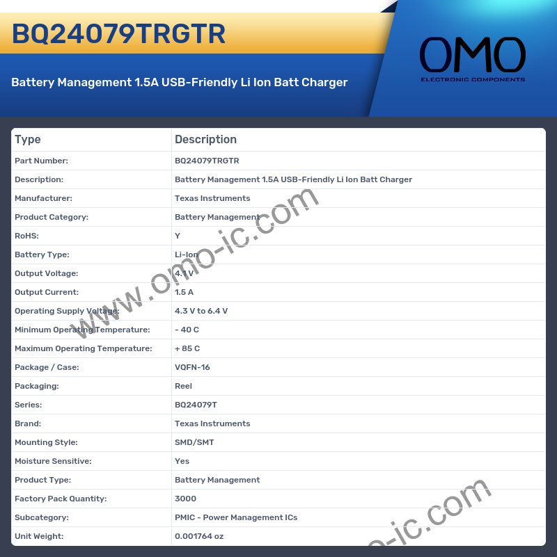 BQ24079TRGTR