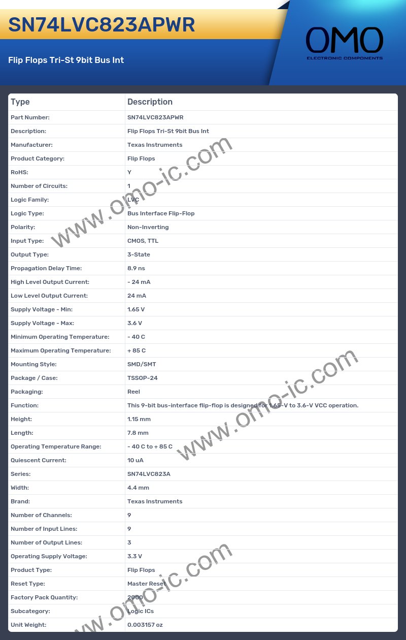 SN74LVC823APWR