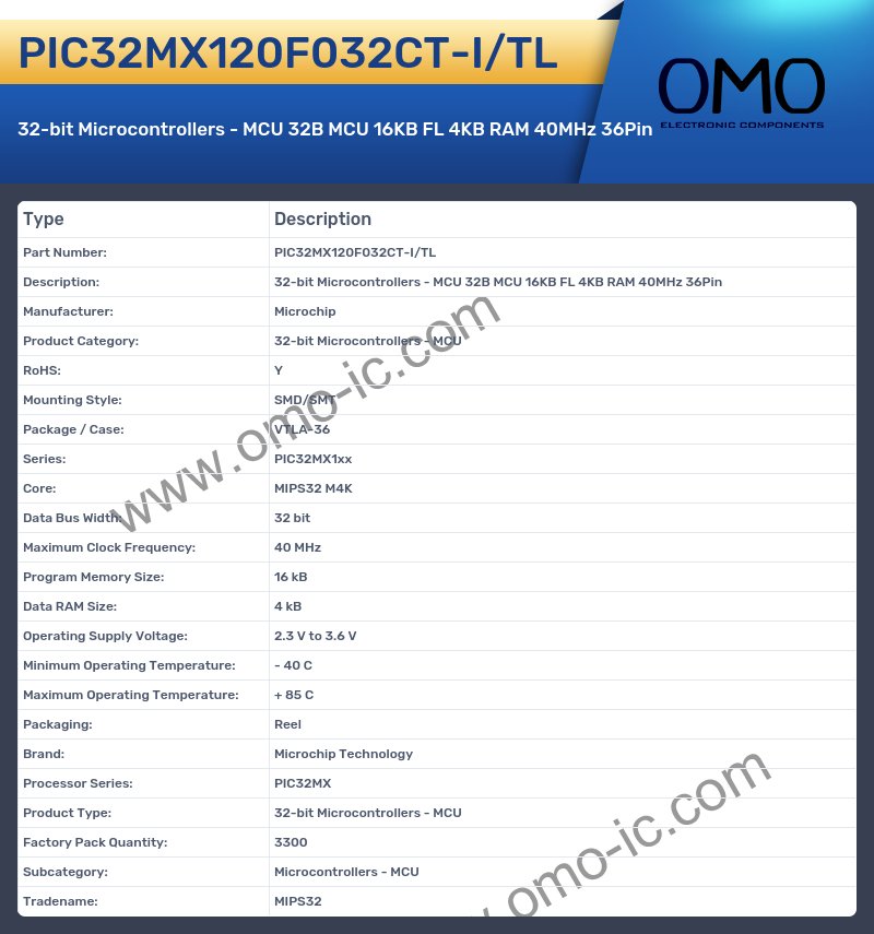 PIC32MX120F032CT-I/TL