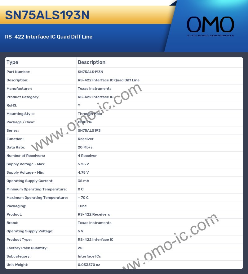 SN75ALS193N