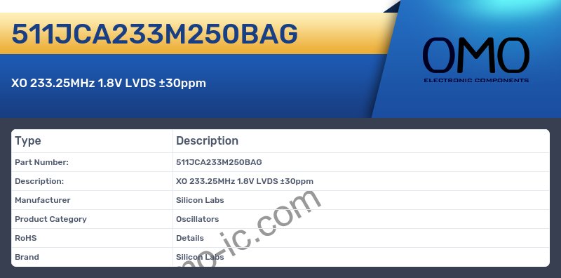 511JCA233M250BAG
