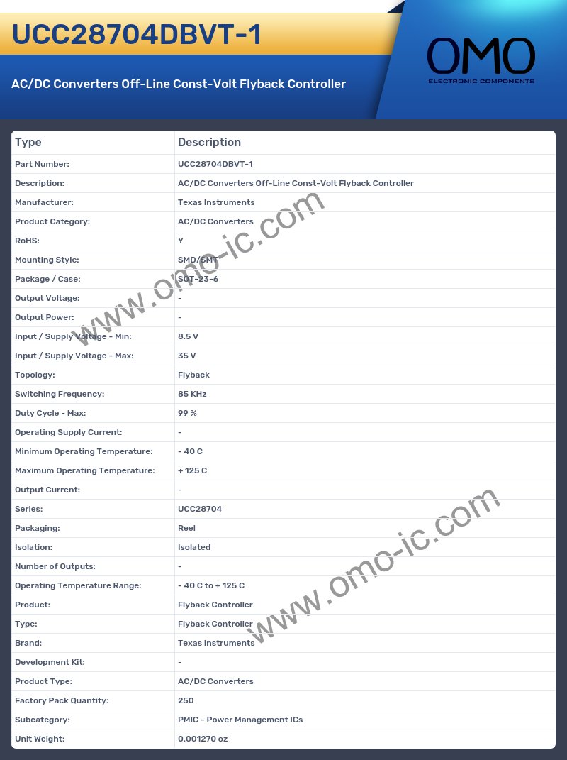 UCC28704DBVT-1