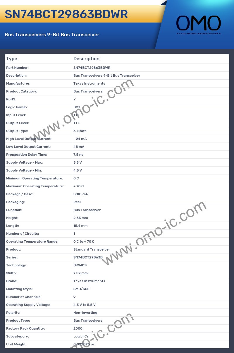 SN74BCT29863BDWR