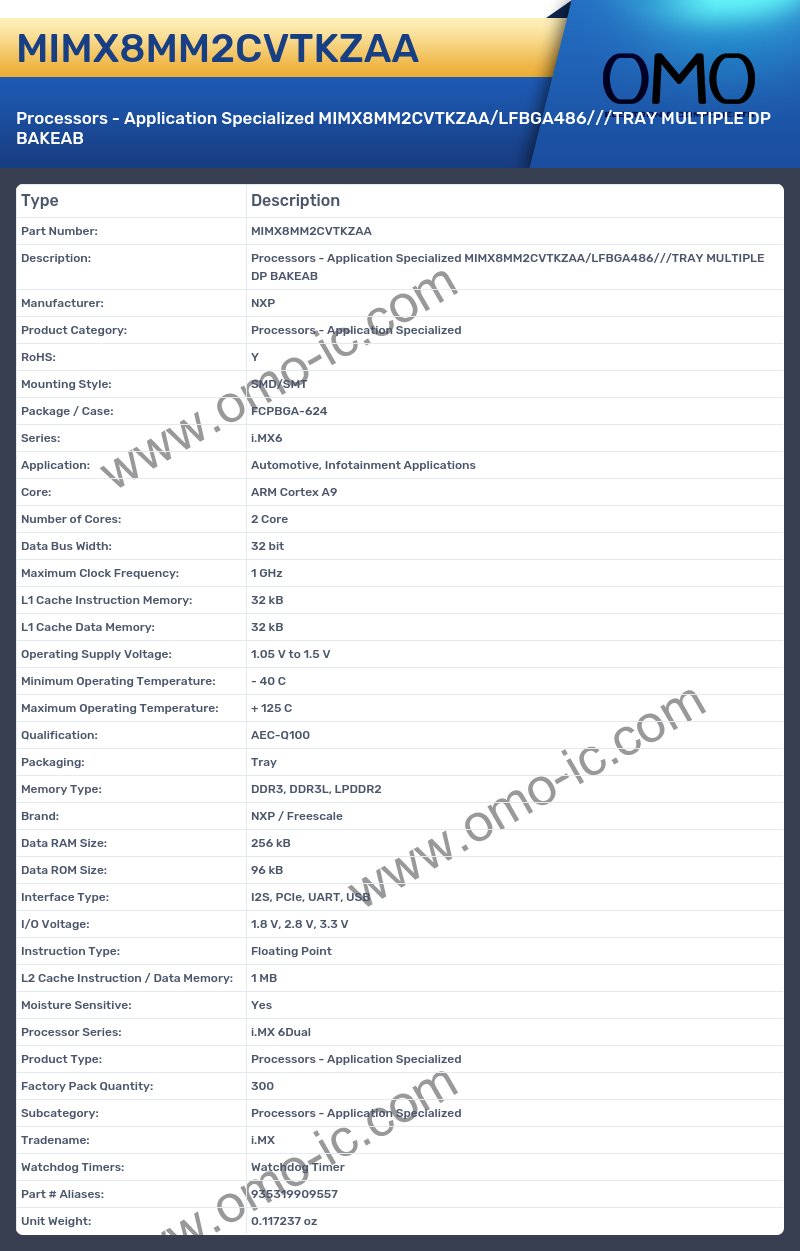 MIMX8MM2CVTKZAA