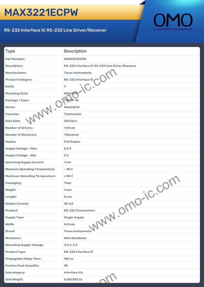 MAX3221ECPW
