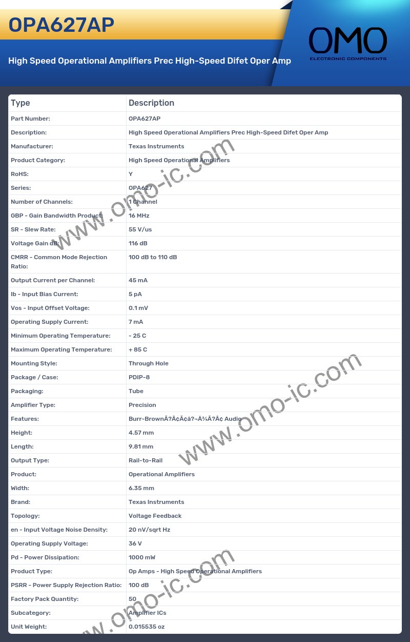 OPA627AP