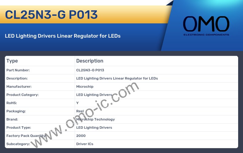 CL25N3-G P013