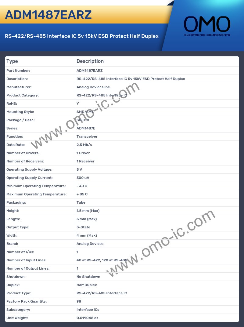 ADM1487EARZ