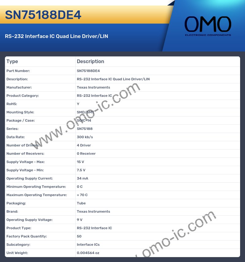 SN75188DE4
