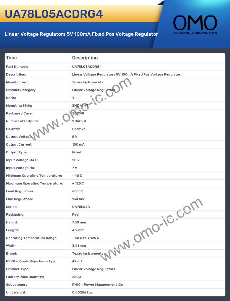 UA78L05ACDRG4