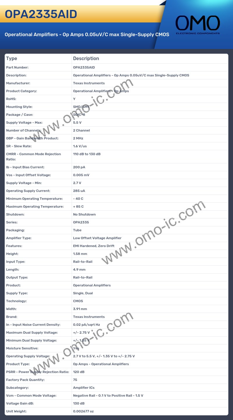 OPA2335AID