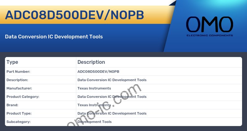 ADC08D500DEV/NOPB