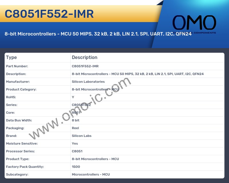 C8051F552-IMR
