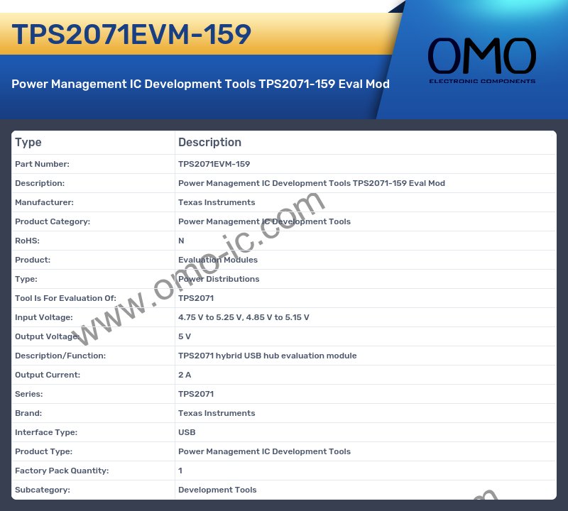 TPS2071EVM-159