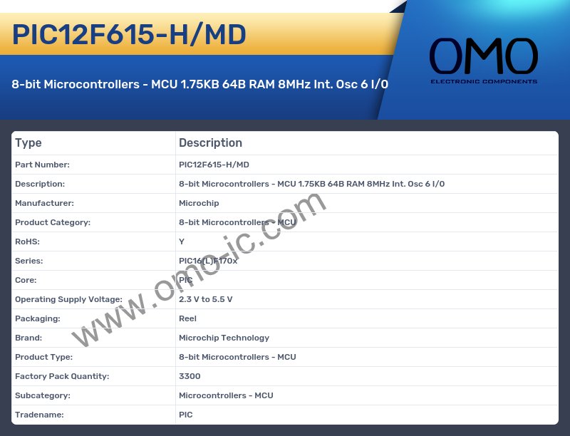 PIC12F615-H/MD