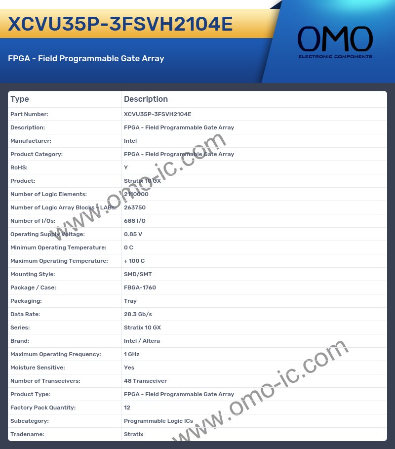 XCVU35P-3FSVH2104E