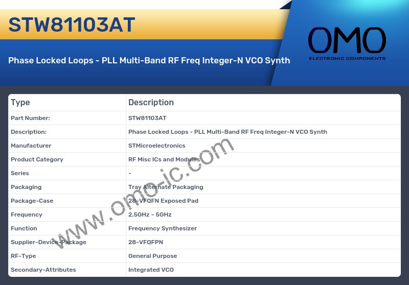 STW81103AT