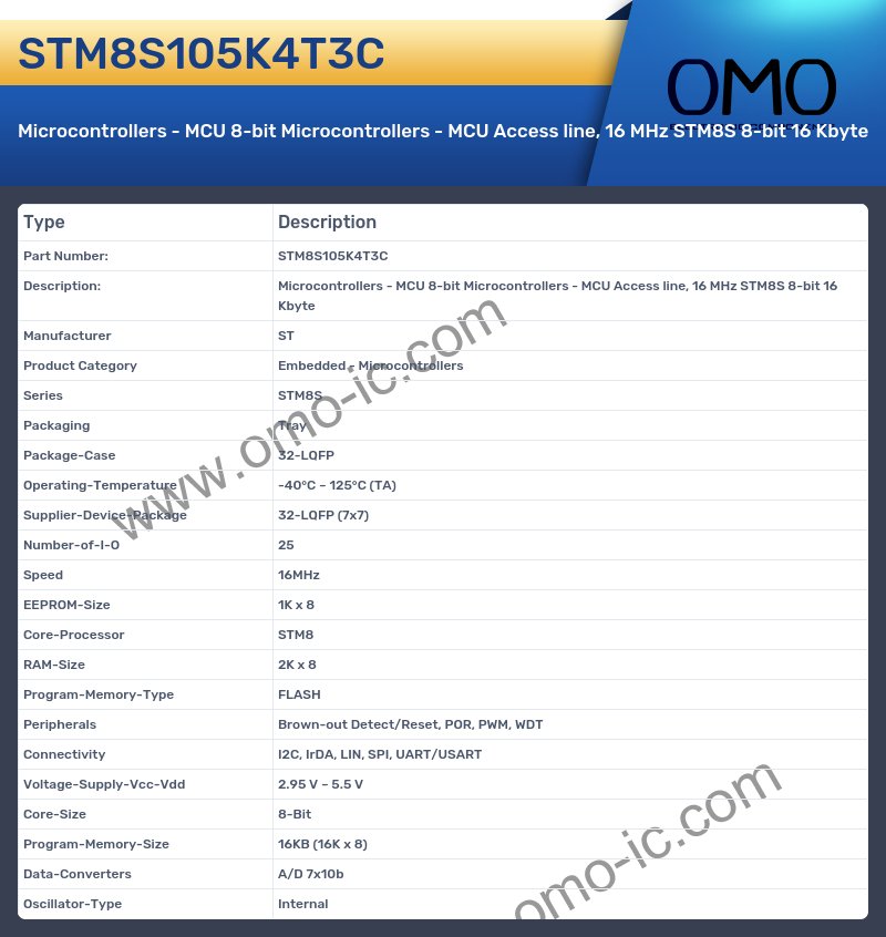 STM8S105K4T3C