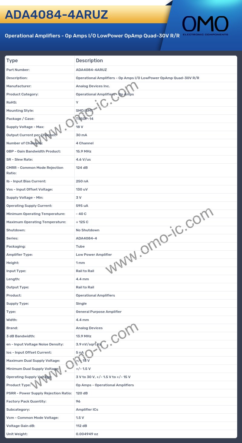 ADA4084-4ARUZ