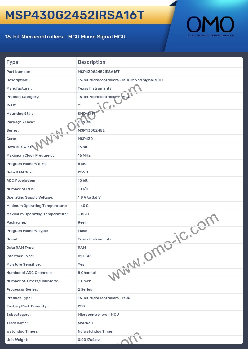 MSP430G2452IRSA16T