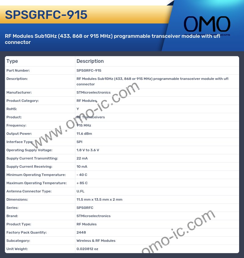 SPSGRFC-915