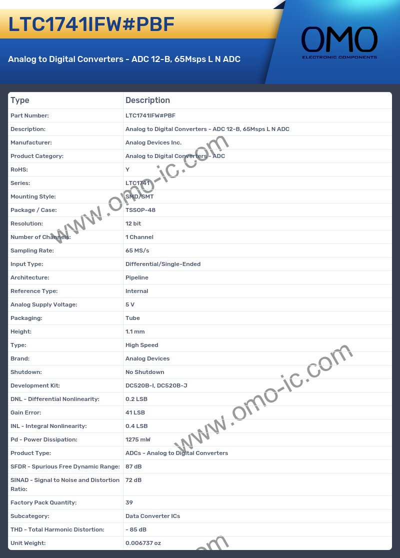 LTC1741IFW#PBF