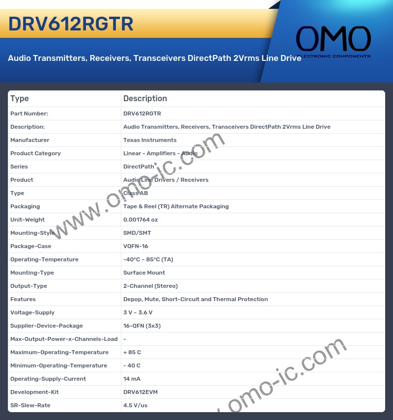 DRV612RGTR