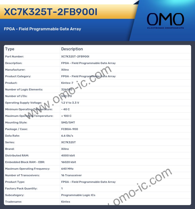 XC7K325T-2FB900I