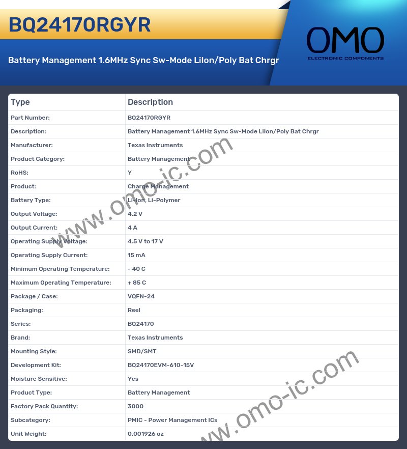 BQ24170RGYR