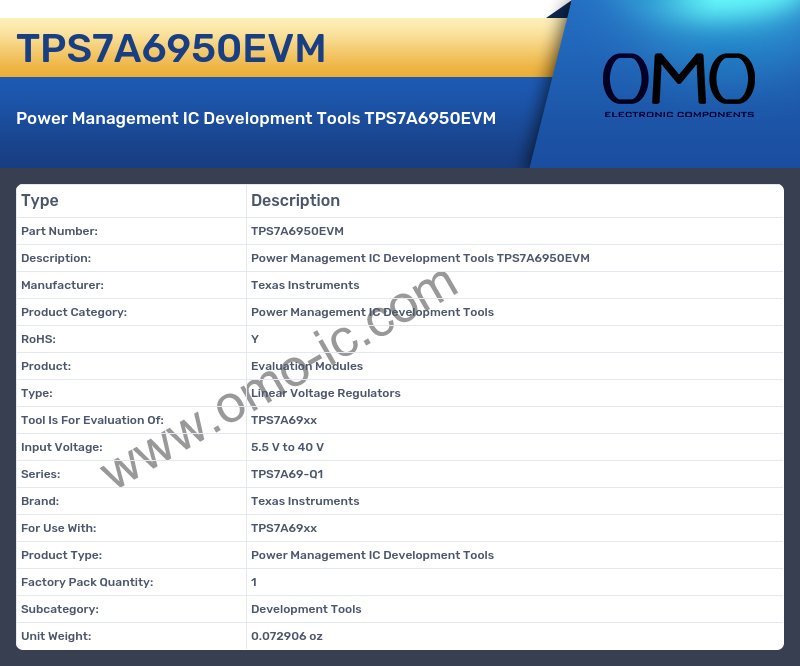 TPS7A6950EVM