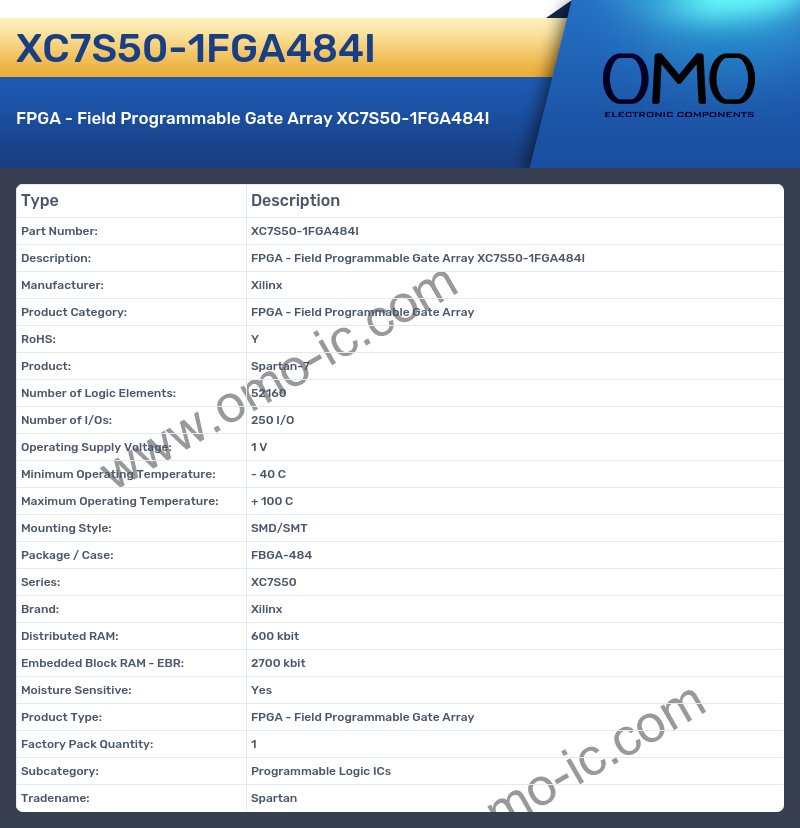 XC7S50-1FGA484I