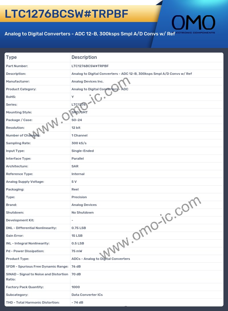 LTC1276BCSW#TRPBF