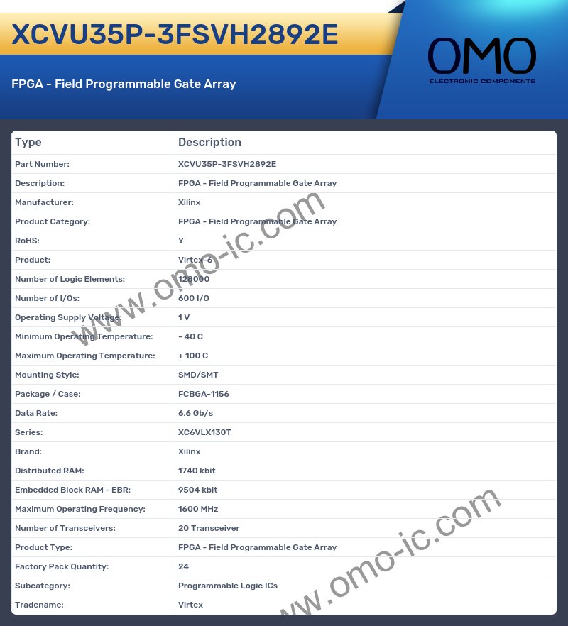 XCVU35P-3FSVH2892E