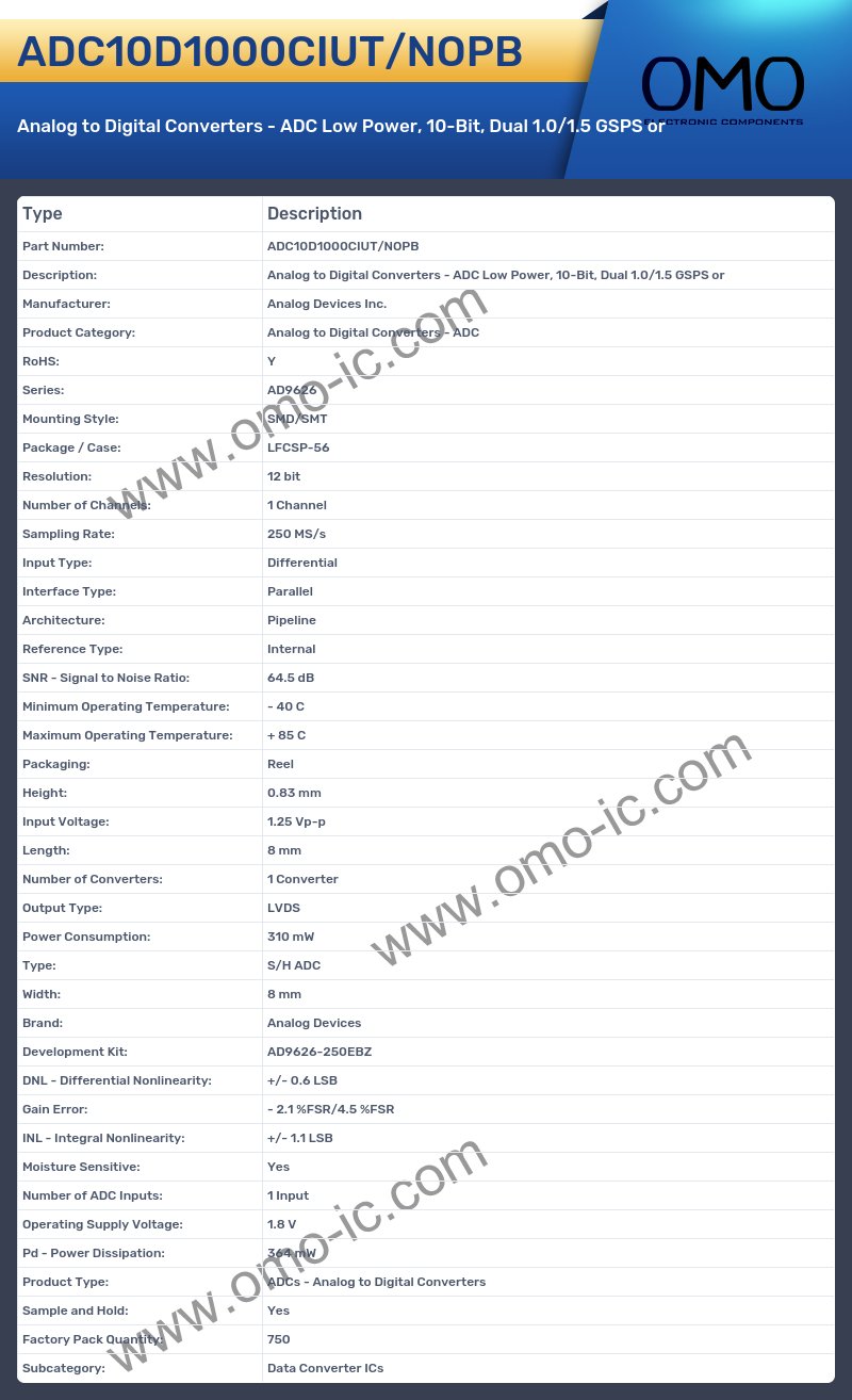 ADC10D1000CIUT/NOPB
