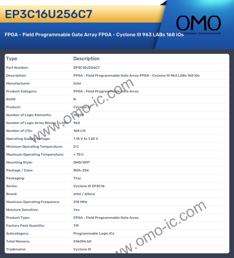 EP3C16U256C7