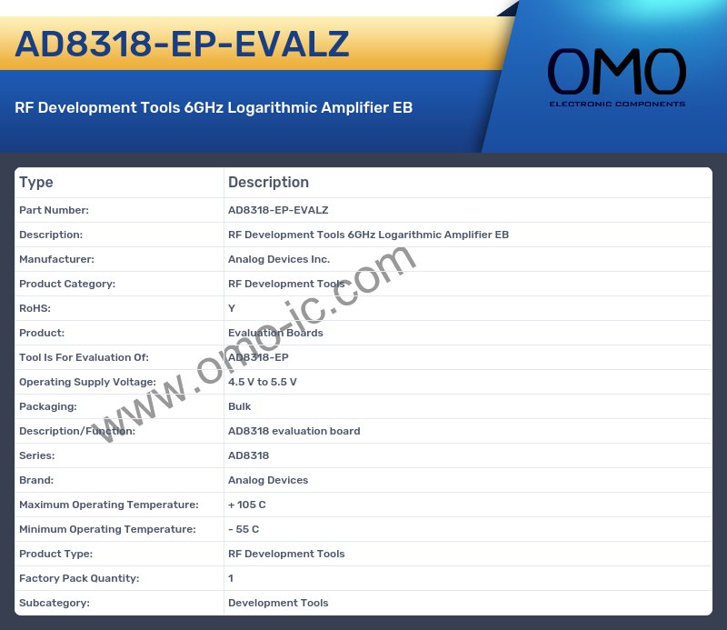 AD8318-EP-EVALZ