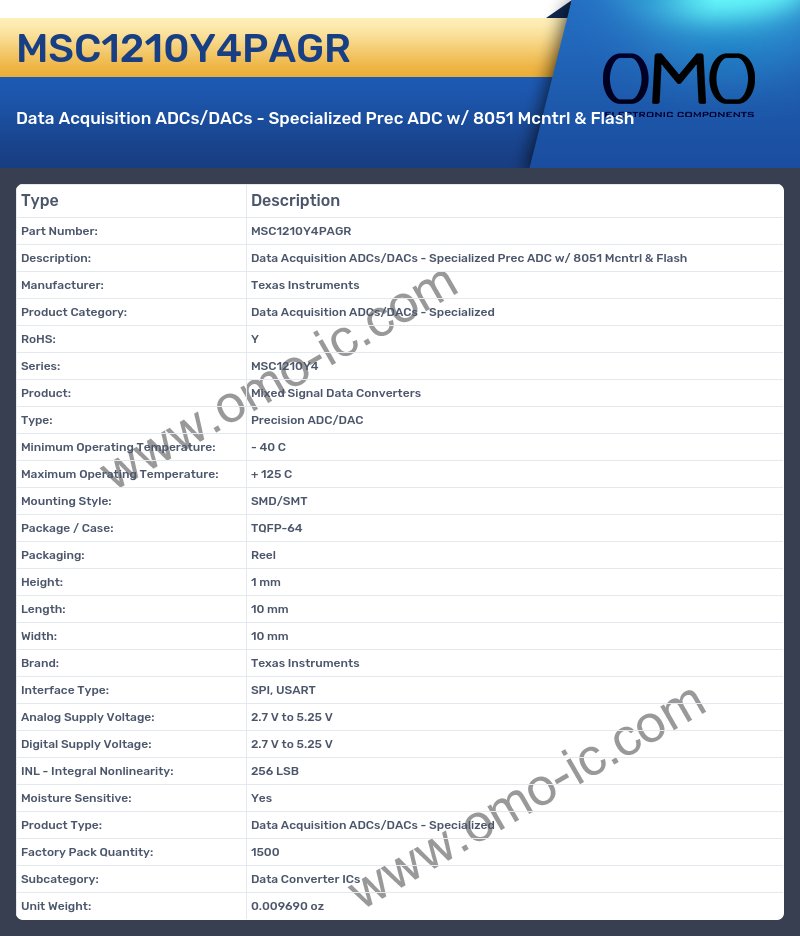 MSC1210Y4PAGR