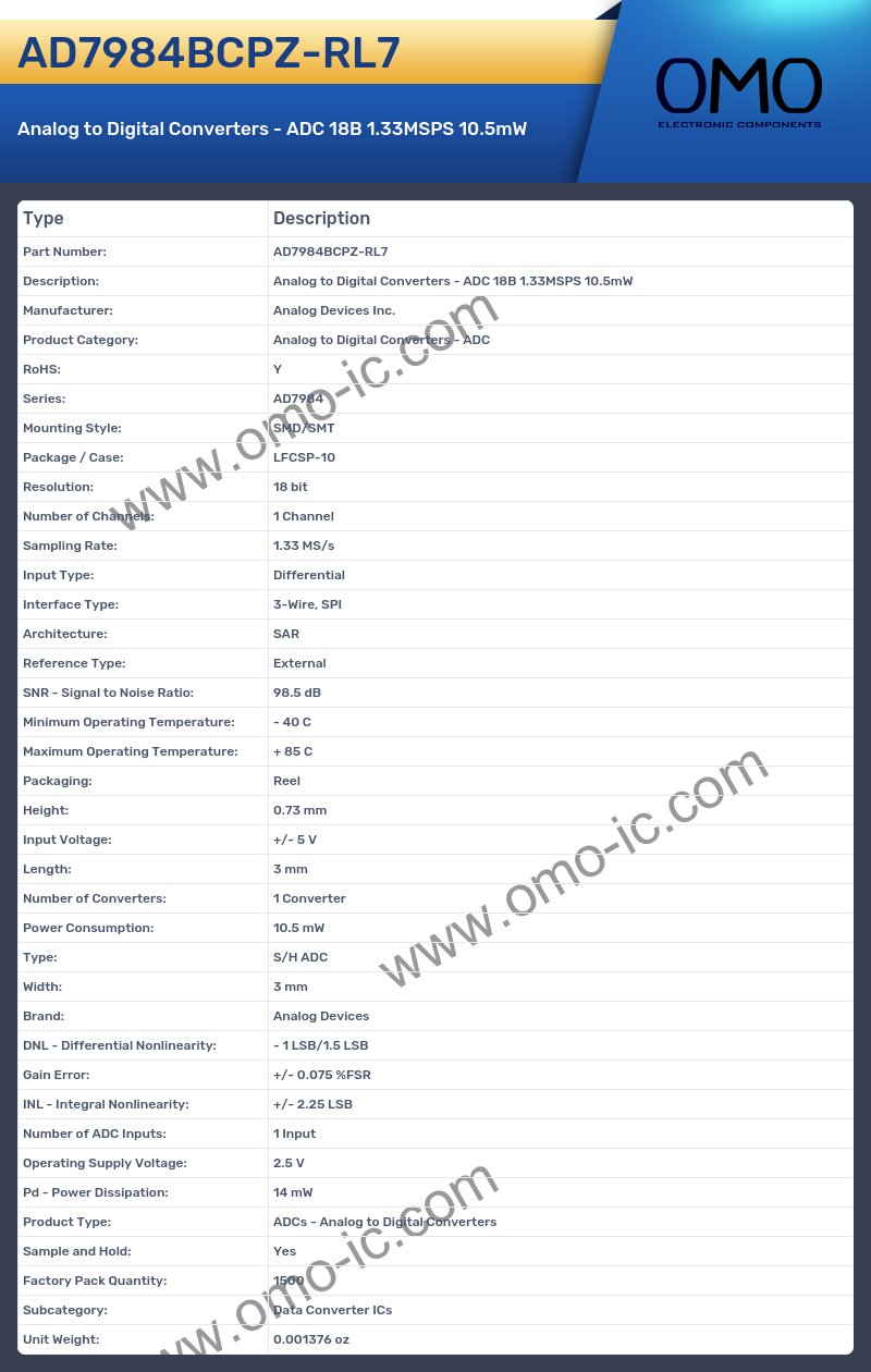 AD7984BCPZ-RL7