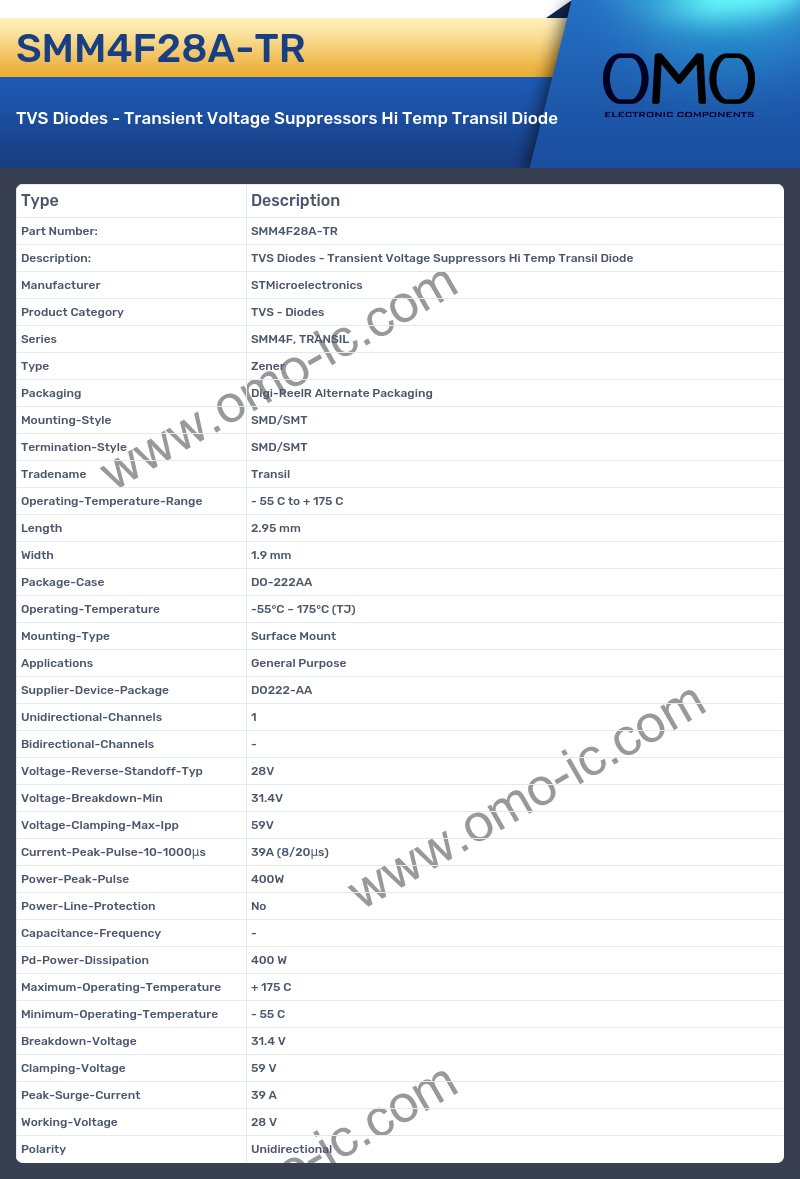 SMM4F28A-TR