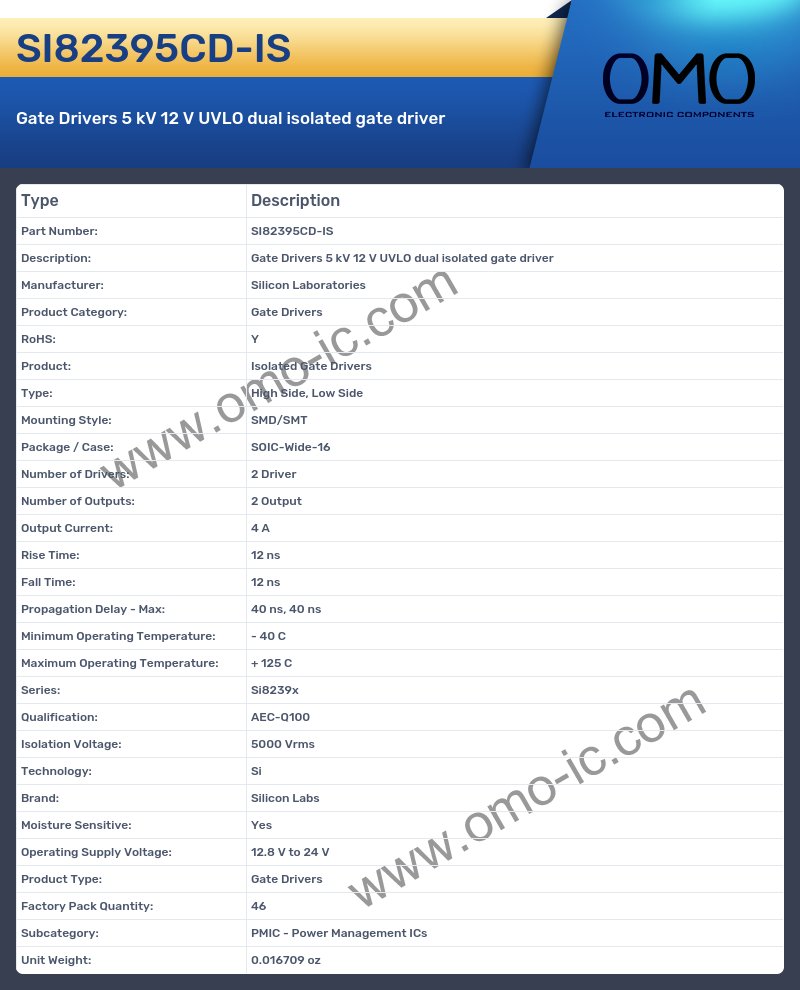 SI82395CD-IS
