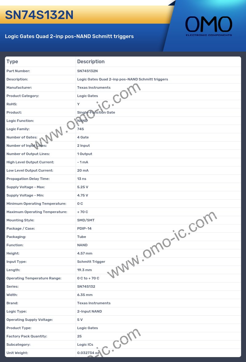 SN74S132N