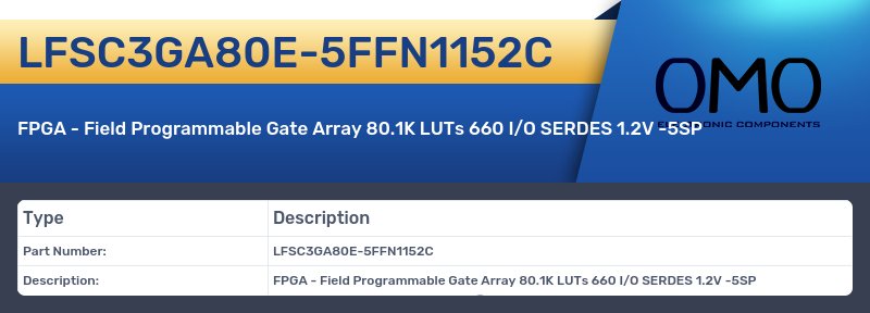 LFSC3GA80E-5FFN1152C