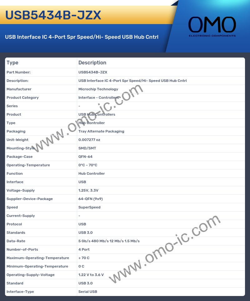 USB5434B-JZX