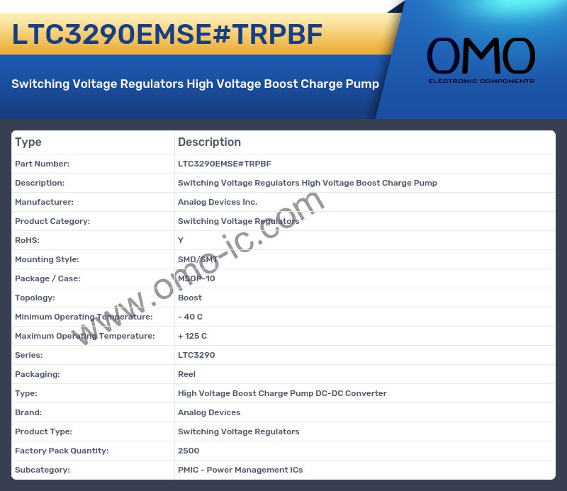 LTC3290EMSE#TRPBF