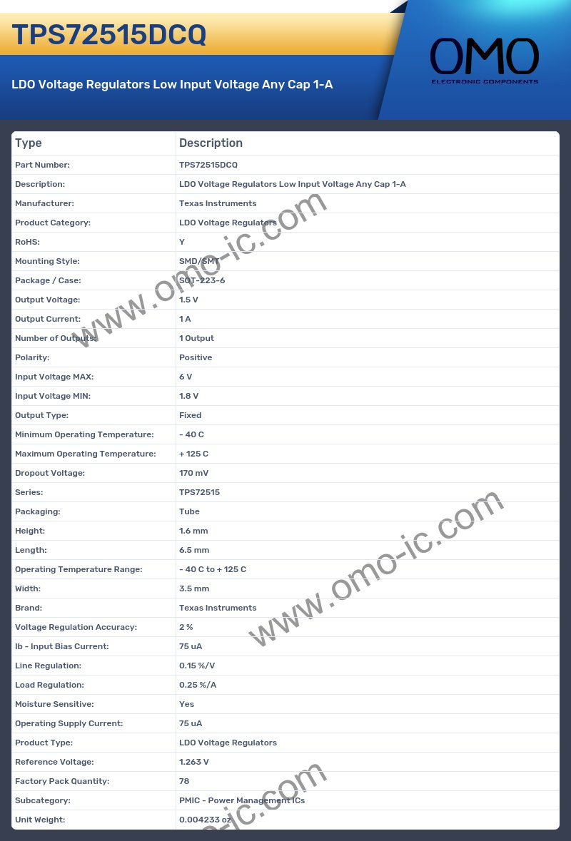 TPS72515DCQ