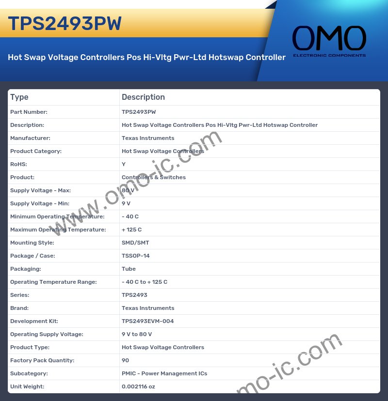 TPS2493PW